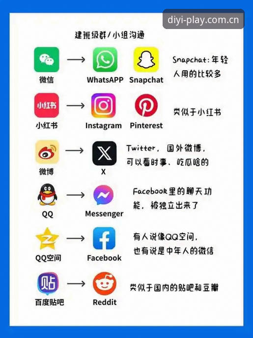 第一娱乐彩票下载iOS版 vs 安卓版：哪个更值得iOS用户选择？