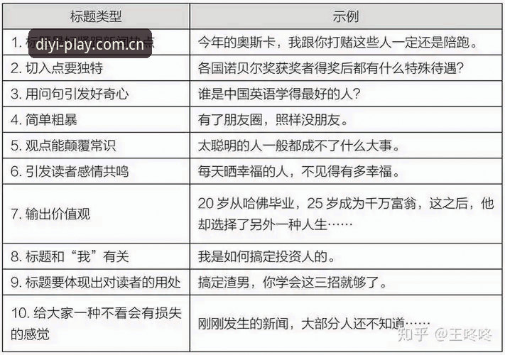 第一娱乐app攻略全面解析：从下载到精通的核心方法论