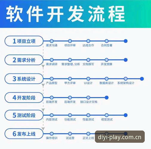 第一娱乐app安装全流程深度解析：从下载到使用的创新路径